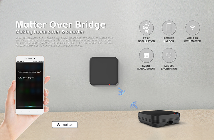 Presentazione dell'ULTIMO Matter Bridge:&nbsp;GW-M1